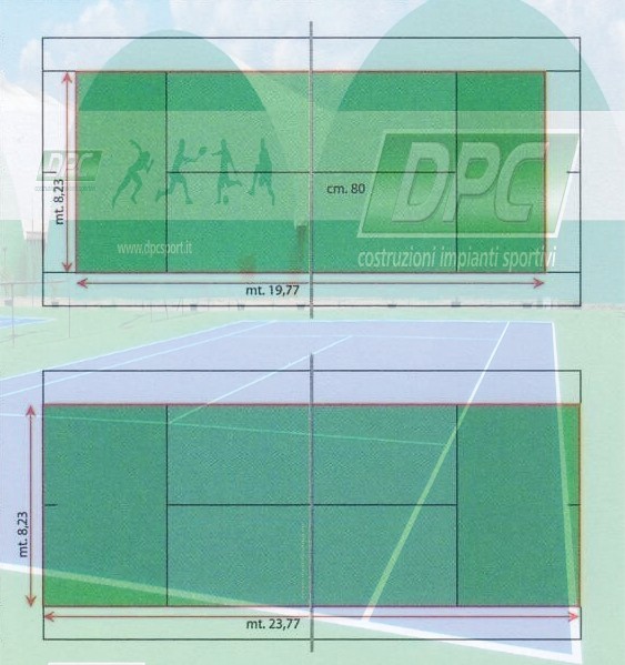 dimensione-campo-tennis